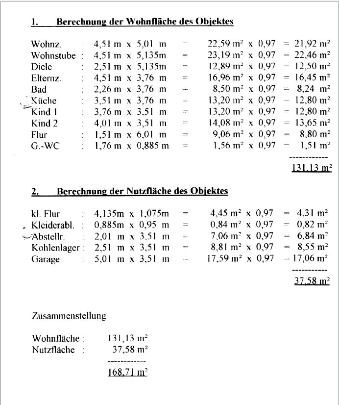 Wohnflächenberechnung
